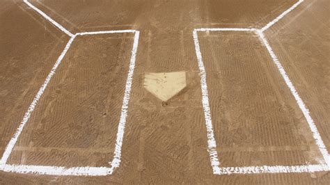 batter's box metal guide|batters box liners.